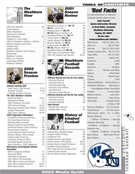 2002 Washburn Football Media Guide