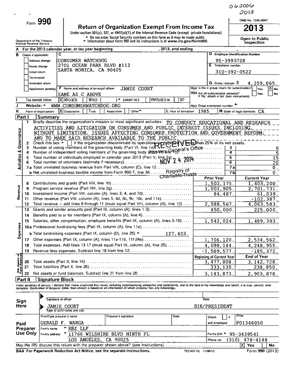 Consumer Watchdog 2015 990 Form