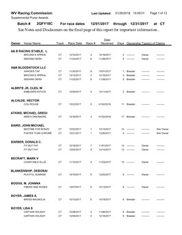 See Notes and Disclaimers on the Final Page of This Report for Important Information