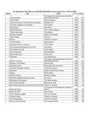 Dr. Demento's TOP 100 (Or So) DEMENTED HITS (From Funny 25'S)