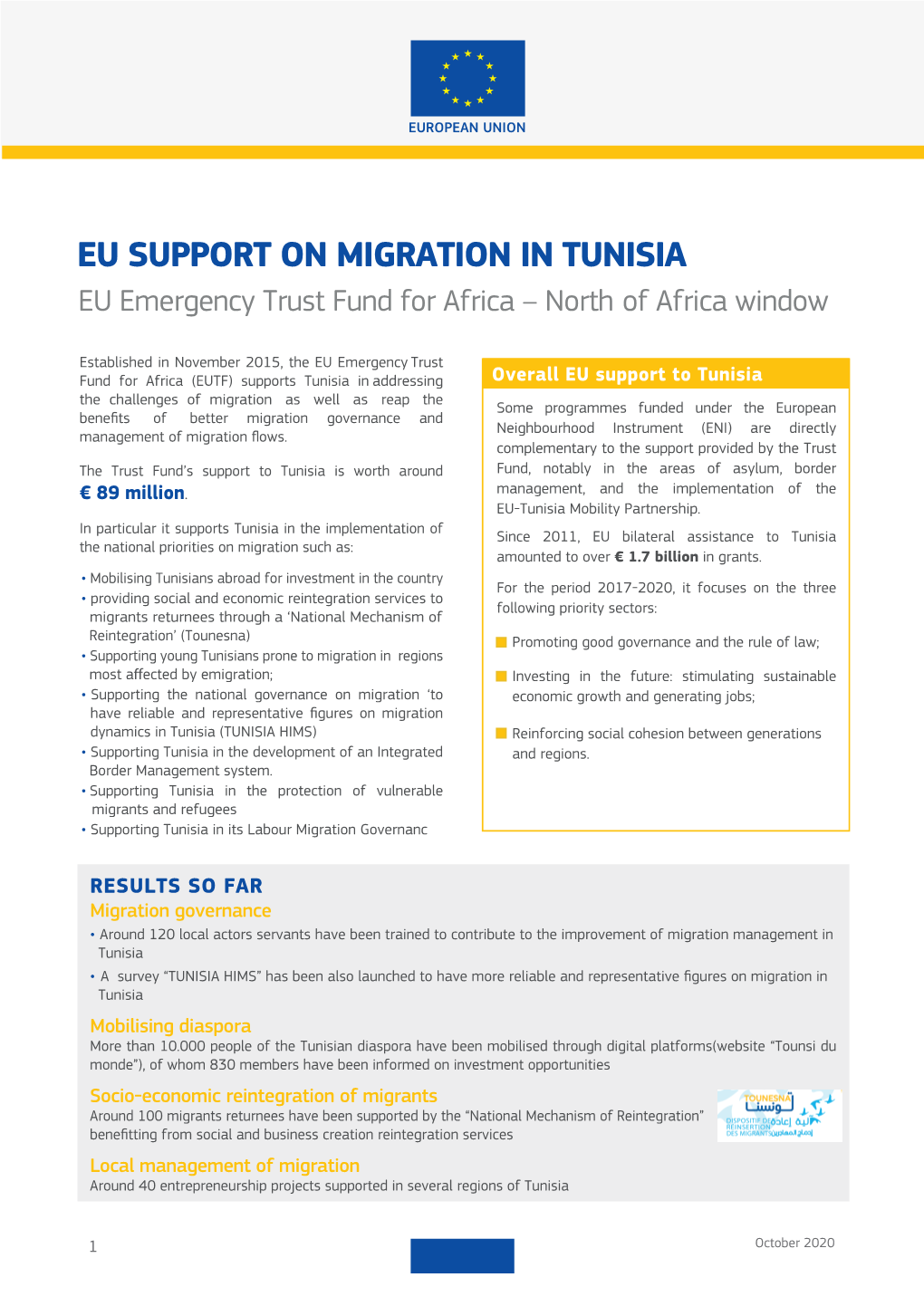 Factsheet – EU Support on Migration in Tunisia