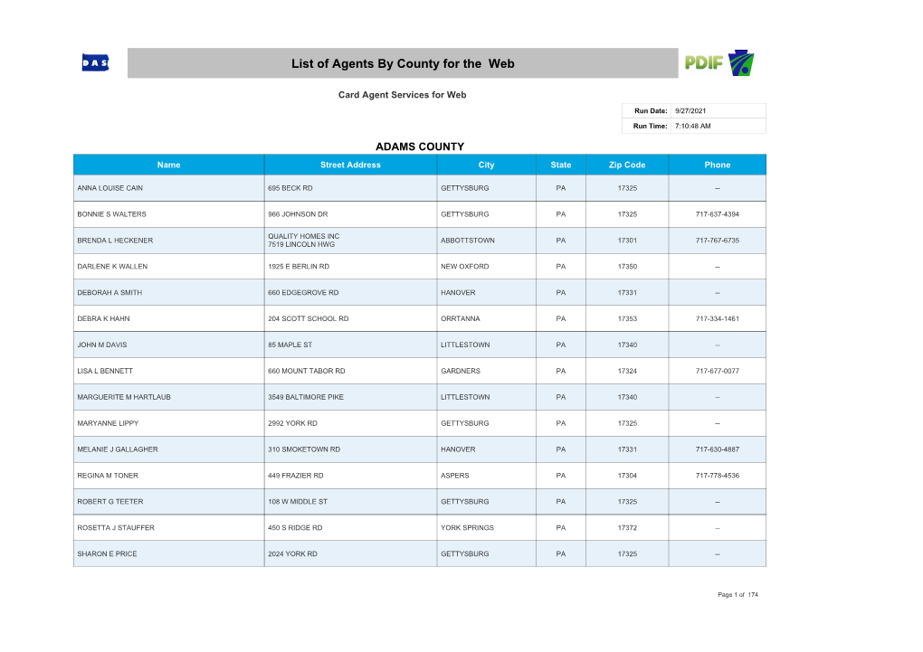 List of Agents by County for the Web