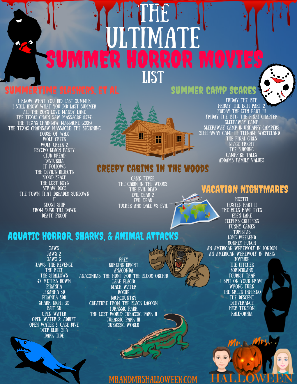 THE ULTIMATE SUMMER HORROR MOVIES LIST Summertime Slashers, Et Al