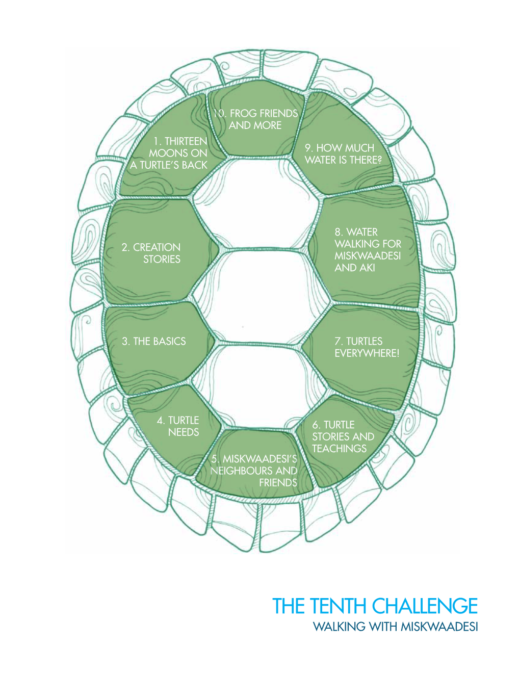 The Tenth Challenge Walking with Miskwaadesi the Tenth Challenge FROG FRIENDS and MORE