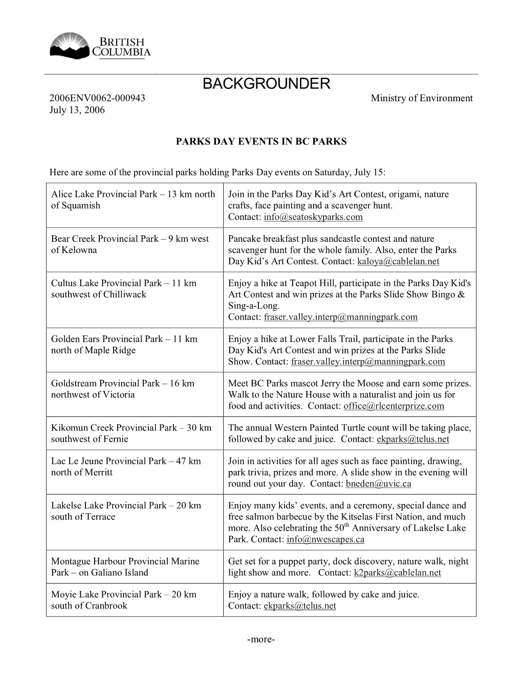 BACKGROUNDER 2006ENV0062-000943 Ministry of Environment July 13, 2006