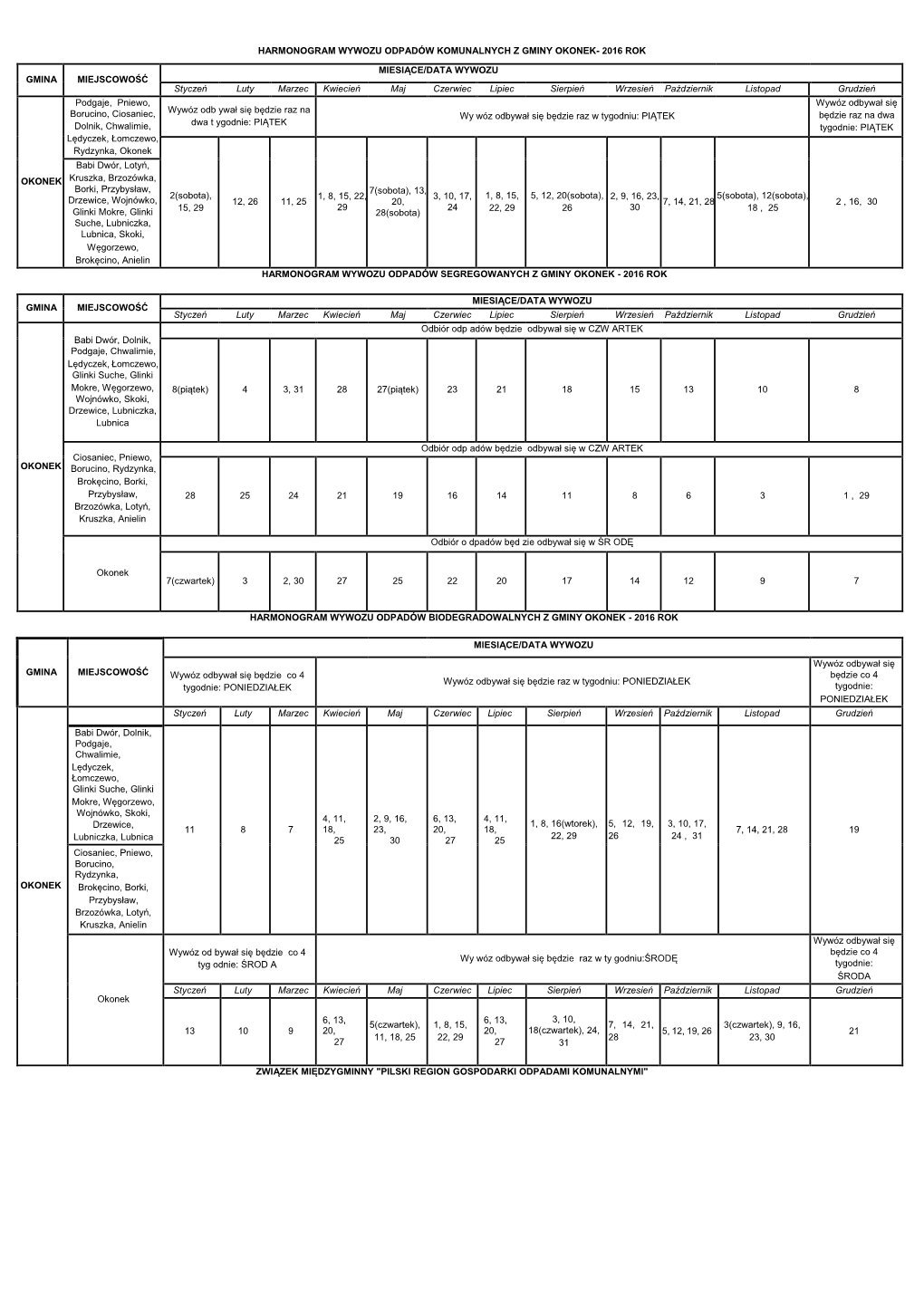 HARMONOGRAM WYWOZU ODPADÓW KOMUNALNYCH Z GMINY OKONEK- 2016 ROK GMINA MIEJSCOWOŚĆ MIESIĄCE/DATA WYWOZU Styczeń Luty Marzec