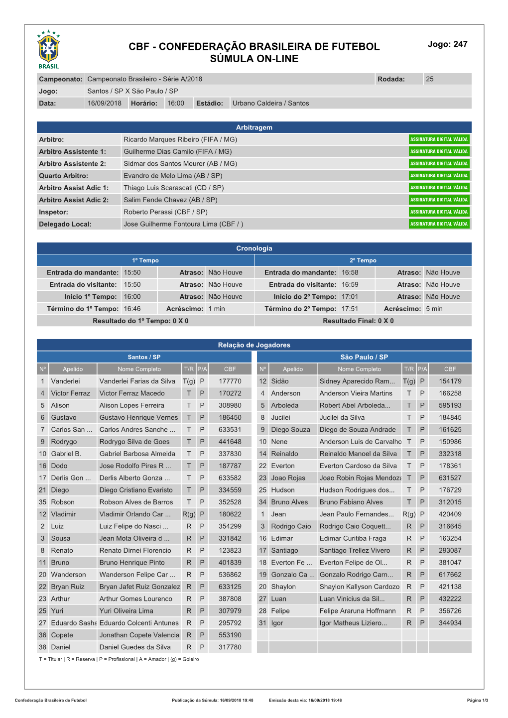 CBF - CONFEDERAÇÃO BRASILEIRA DE FUTEBOL Jogo: 247 SÚMULA ON-LINE