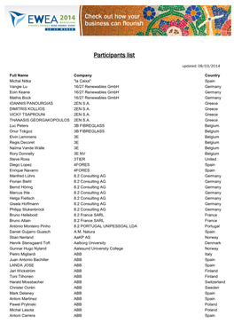 Participants List