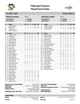 Pittsburgh Penguins Playoff Game Notes