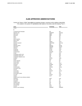 Jlab Approved Abbreviations