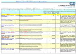 NICE Technology Appraisals About Medicines: Formulary Adherence Checklist