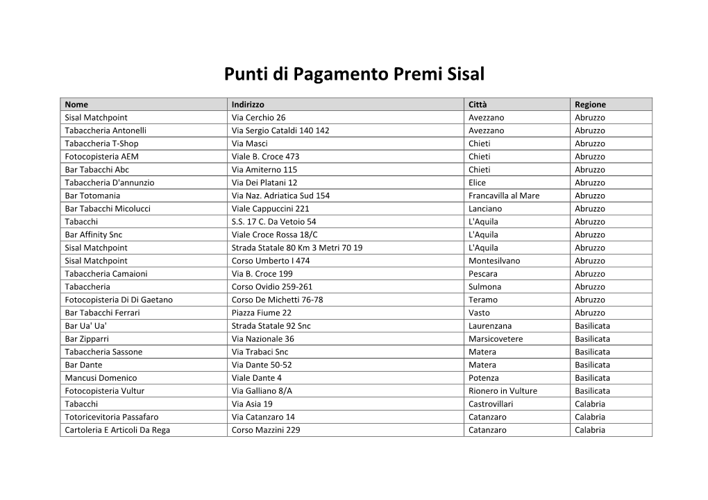 Punti Di Pagamento Premi Sisal