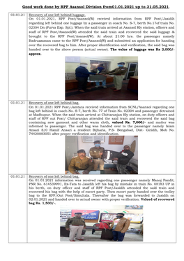 Good Work Done by RPF Asansol Division From01.01.2021 up to 31.05.2021