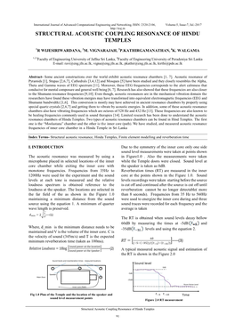 Structural Acoustic Coupling Resonance of Hindu Temples