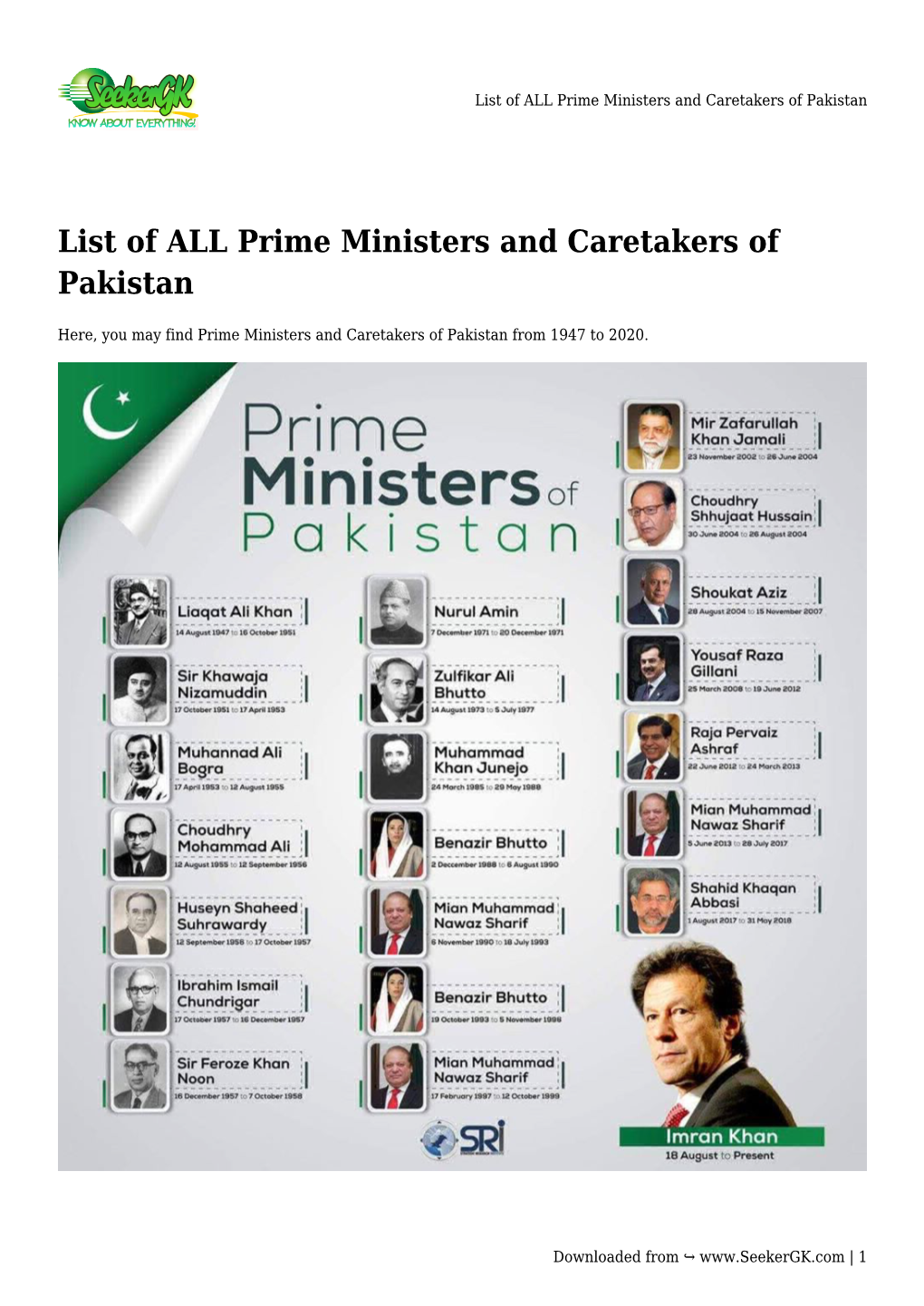 List of ALL Prime Ministers and Caretakers of Pakistan