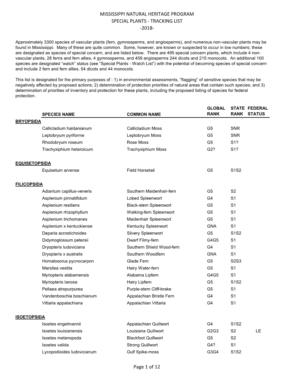 Mississippi Natural Heritage Program Special Plants - Tracking List -2018