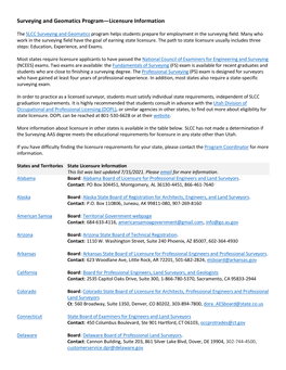 Surveying and Geomatics Program—Licensure Information