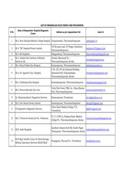 HCO List CGHS Trivandrum