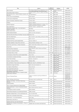 Title Author/S Year of Publication Publisher E-ISBN Mirror Symmetry