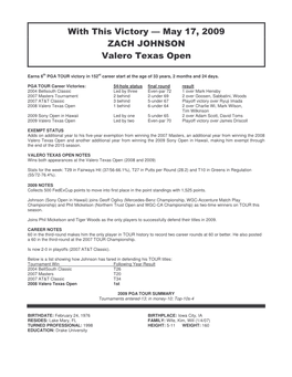 09 Johnson -- Valero Texas Open