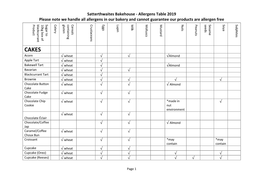 Allergens Table 2019 Please Note We Handle All Allergens in Our Bakery and Cannot Guarantee Our Products Are Allergen Free