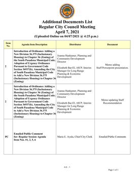Additional Documents List Regular City Council Meeting April 7, 2021 (Uploaded Online on 04/07/2021 @ 4:25 P.M.)