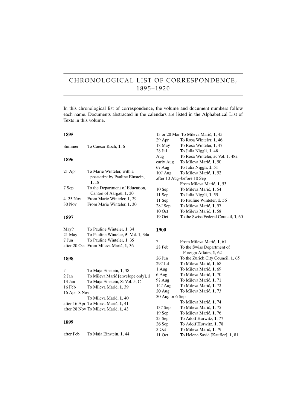 Chronological List of Correspondence, 1895–1920