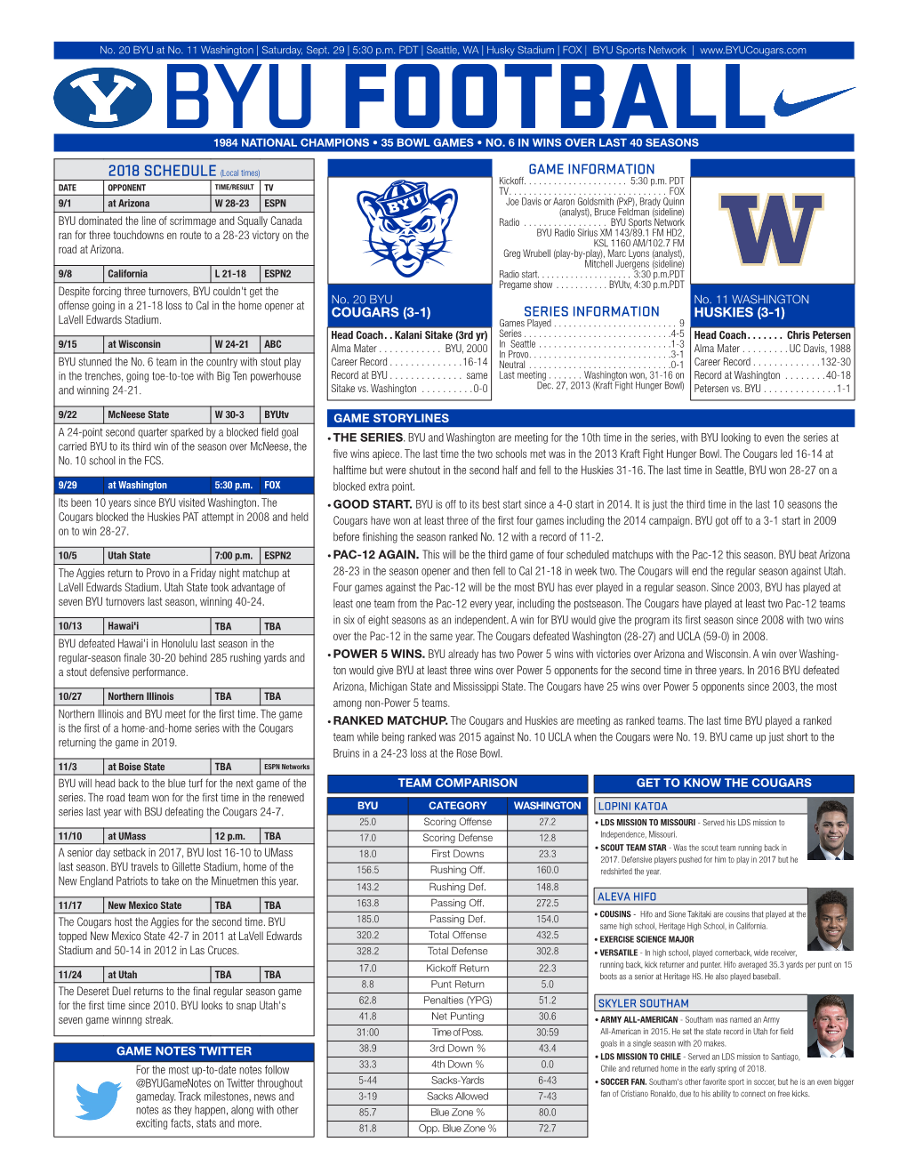 Byu Football Media Information-2