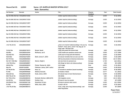 LPL SURPLUS MASTER SPRING 2017 Note