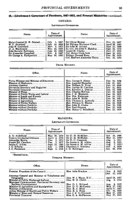 PROVINCIAL GOVERNMENTS 93 13.—Lieutenant-Governors Of