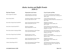 Alaska Auction and Raffle Permits 2020-21
