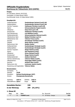 Offizielle Ergebnisliste Alpiner Schilauf - Riesentorlauf Bezirkscup Der Volksschulen 2015 (KOPIE) Gen.Nr