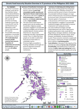Chronic Food Insecurity Situation Overview in 71 Provinces of the Philippines 2015-2020