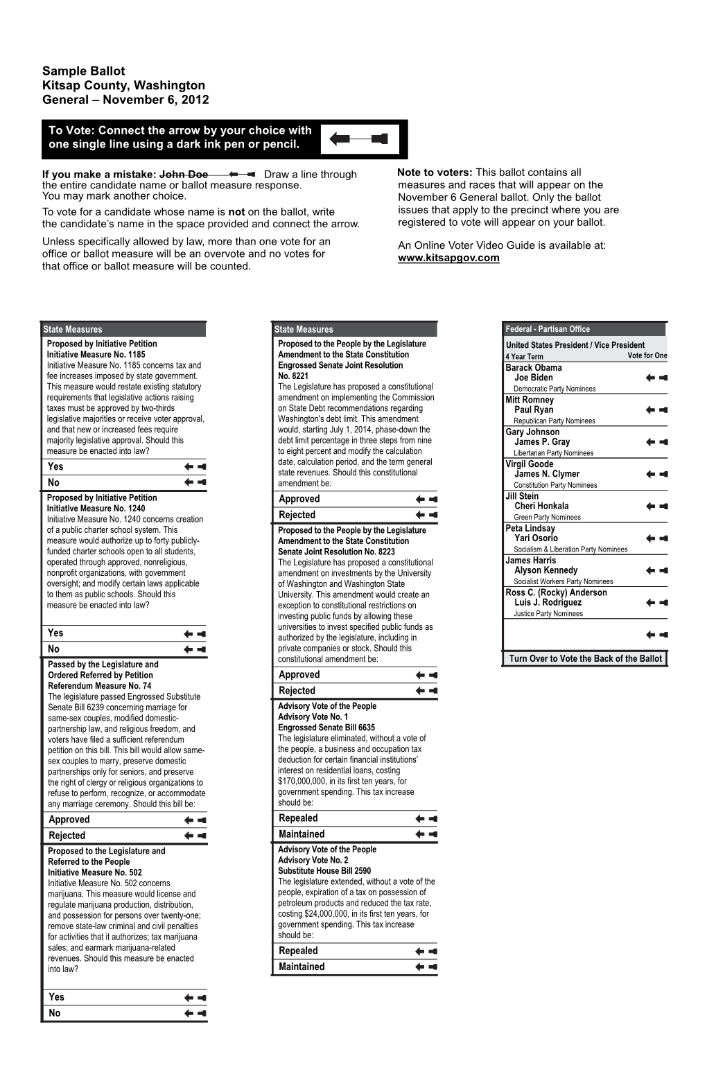 Sample Ballot Kitsap County, Washington General – November 6, 2012