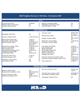 MIA Freighter Service to 100 Cities - 3Rd Quarter 2021