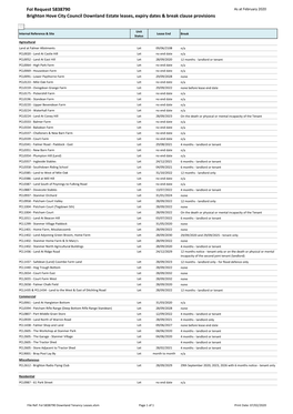 Foi Request 5838790 Brighton Hove City Council Downland Estate Leases, Expiry Dates & Break Clause Provisions