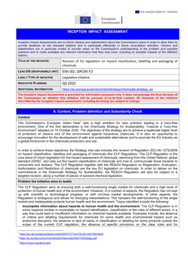 INCEPTION IMPACT ASSESSMENT Revision of EU Legislation On