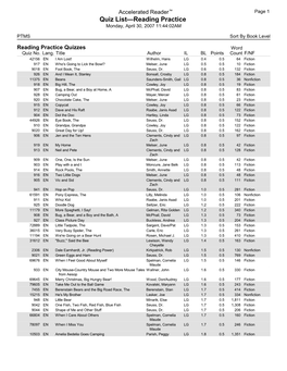 Accelerated Reader™ Page 1 Quiz List—Reading Practice Monday, April 30, 2007 11:44:02AM