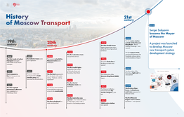History of Moscow Transport