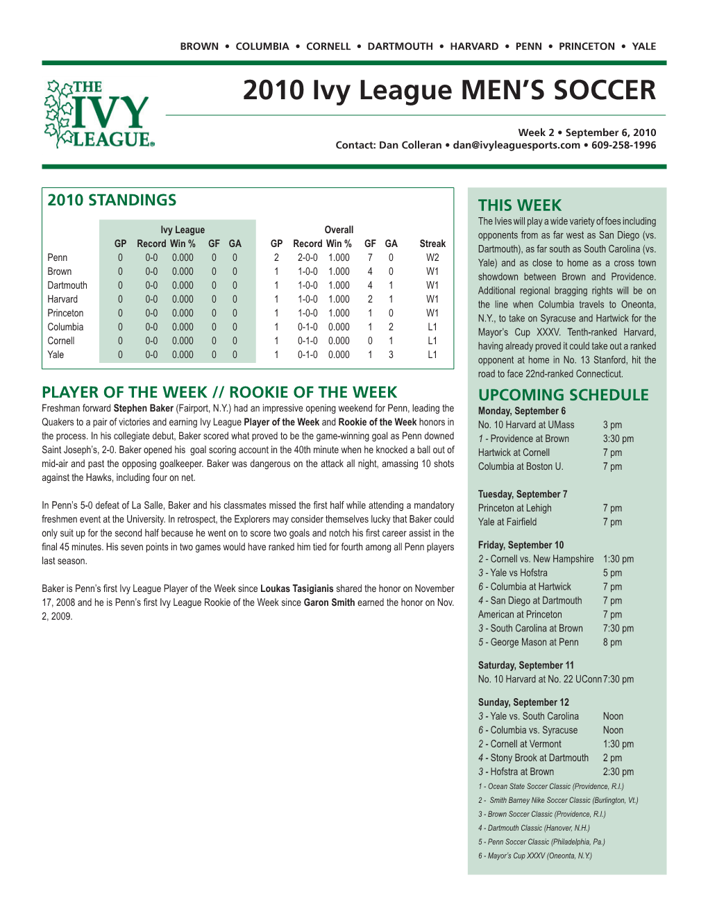 2010 Ivy League Men's Soccer INDIVIDUAL SOCCER STATISTICS Through Games of Sep 06, 2010 (All Games)