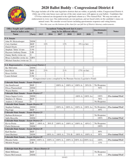 2020 Ballot Buddy - Congressional District 4 This Page Includes All of the State Legislative Districts That Are Within, Or Partially Within, Congressional District 4