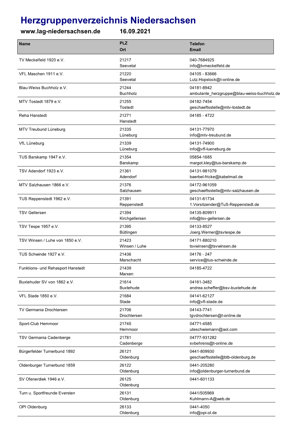 Herzgruppenverzeichnis Niedersachsen 16.09.2021