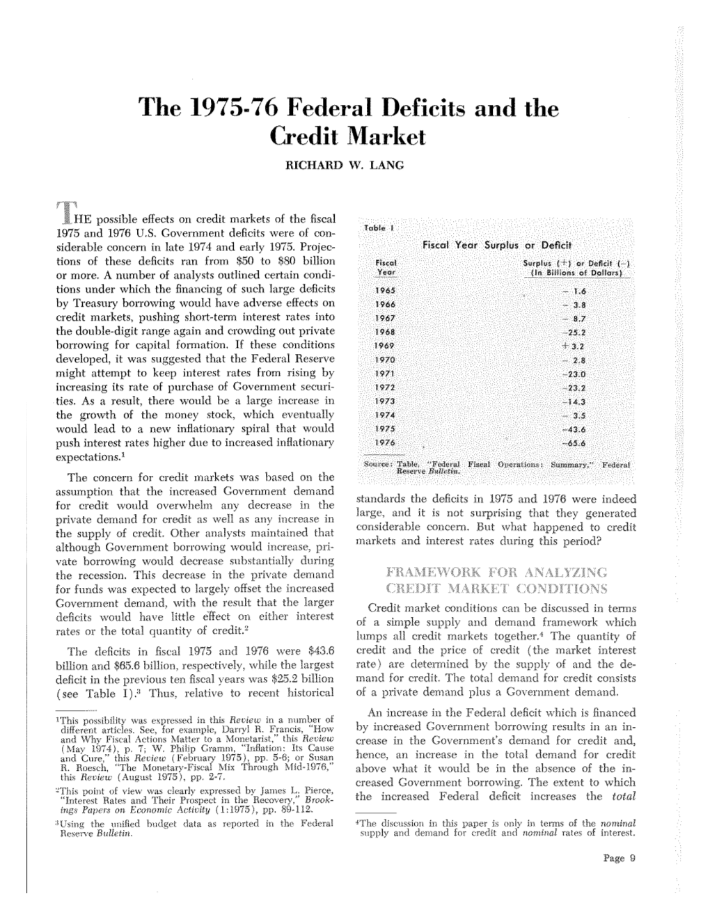 The 1975-76 Federal Deficits and the Credit Market