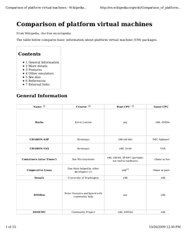 Comparison of Platform Virtual Machines - Wikipedia