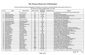 Final List of Electoral Rolls of Registered Graduates As Members University Senate Under Section 22(1)(Xvi) of the Islamia University of Bahawalpur Act 1975 Uni