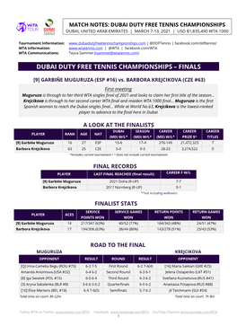 Dubai Duty Free Tennis Championships – Finals