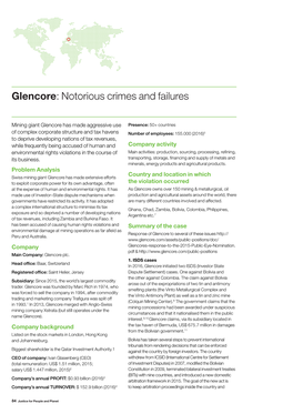 Glencore: Notorious Crimes and Failures
