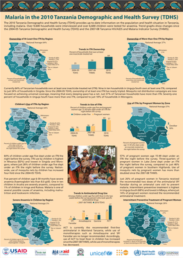 Malaria in the 2010 Tanzania Demographic and Health Survey