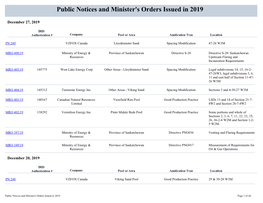 2019 Archived Public Notices and Minister's Orders