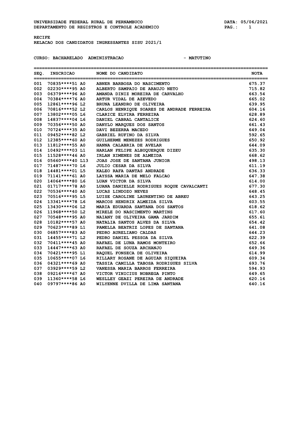 05/06/2021 Departamento De Registros E Controle Academico Pag.: 1